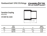 Charlotte_CTS_02100I_0600_1