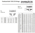Charlotte_CTS_02400_0600_1