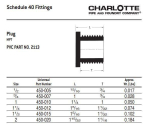 Charlotte_PVC_02113_0600_1