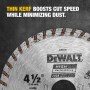 DeWALT_DW4725_3