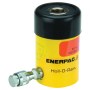 ENERPAC_RCH_120