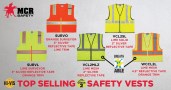 MCR_Safety_SURVLL_3