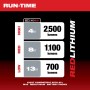 Milwaukee_2131-20_4