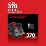 Milwaukee_2782-20_5