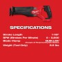 Milwaukee_2821-20_4