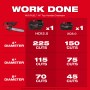 Milwaukee_2826-20C_3
