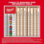 Milwaukee_2935CU-21S_2