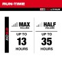 Milwaukee_2952-20_4