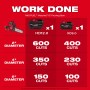 Milwaukee_3004-20_6