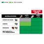 Milwaukee_48-20-3917_6