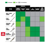 Milwaukee_48-62-6046_2