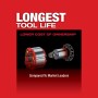 Milwaukee_Tool_2782-20_2