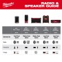 Milwaukee_Tool_2792-20_2