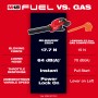 Milwaukee_Tool_2824-20_1