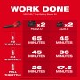 Milwaukee_Tool_2824-20_2