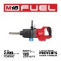 Milwaukee_Tool_2869-20_2
