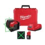 Milwaukee_Tool_3622-21
