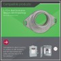 Square_D_B150_1