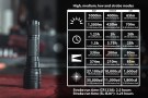 Streamlight_88085_1