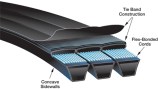 gates-hi-power-ii-powerband.jpg