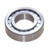 /gulru1570um